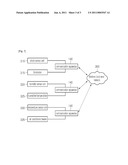 Communication System and Method of Controlling the Same diagram and image