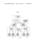 RADIO NETWORK PERFORMANCE MONITORING METHOD, RADIO COMMUNICATION SYSTEM, DEVICE, AND ITS PROGRAM diagram and image