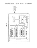 RADIO NETWORK PERFORMANCE MONITORING METHOD, RADIO COMMUNICATION SYSTEM, DEVICE, AND ITS PROGRAM diagram and image