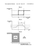 RADIO NETWORK PERFORMANCE MONITORING METHOD, RADIO COMMUNICATION SYSTEM, DEVICE, AND ITS PROGRAM diagram and image