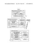 RADIO NETWORK PERFORMANCE MONITORING METHOD, RADIO COMMUNICATION SYSTEM, DEVICE, AND ITS PROGRAM diagram and image