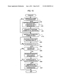 RADIO NETWORK PERFORMANCE MONITORING METHOD, RADIO COMMUNICATION SYSTEM, DEVICE, AND ITS PROGRAM diagram and image