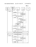 ONLINE CHARGING FOR SUPPLEMENTARY SERVICES IN IMS NETWORKS diagram and image