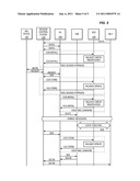 ONLINE CHARGING FOR SUPPLEMENTARY SERVICES IN IMS NETWORKS diagram and image