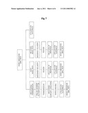 SYSTEM FOR SUPPORTING VIDEO MESSAGE SERVICE AND METHOD THEREOF diagram and image