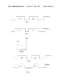 LOW DUTY MODE FOR FEMTOCELL BASE STATIONS diagram and image