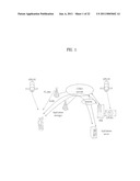 DUAL MODE TERMINAL SUPPORTING LOCATION-BASED SERVICES AND CONTROL METHOD FOR THE SAME diagram and image