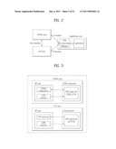 DUAL MODE TERMINAL SUPPORTING LOCATION-BASED SERVICES AND CONTROL METHOD FOR THE SAME diagram and image