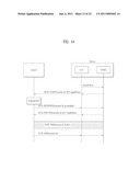 DUAL MODE TERMINAL SUPPORTING LOCATION-BASED SERVICES AND CONTROL METHOD FOR THE SAME diagram and image