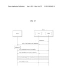 DUAL MODE TERMINAL SUPPORTING LOCATION-BASED SERVICES AND CONTROL METHOD FOR THE SAME diagram and image