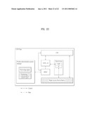 DUAL MODE TERMINAL SUPPORTING LOCATION-BASED SERVICES AND CONTROL METHOD FOR THE SAME diagram and image