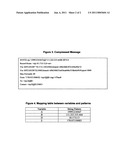 Dynamic pattern elimination based compression method for text-based signaling protocols diagram and image