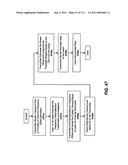 System and method for managing inter-cluster handoff of clients which traverse multiple DIDO clusters diagram and image