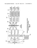 Interference management, handoff, power control and link adaptation in distributed-input distributed-output (DIDO) communication systems diagram and image