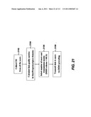 Interference management, handoff, power control and link adaptation in distributed-input distributed-output (DIDO) communication systems diagram and image