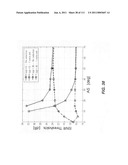 Interference management, handoff, power control and link adaptation in distributed-input distributed-output (DIDO) communication systems diagram and image