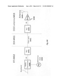 Interference management, handoff, power control and link adaptation in distributed-input distributed-output (DIDO) communication systems diagram and image