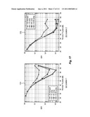 System and method for managing handoff of a client between different distributed-input-distributed-output (DIDO) networks based on detected velocity of the client diagram and image