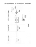 System and method for managing handoff of a client between different distributed-input-distributed-output (DIDO) networks based on detected velocity of the client diagram and image