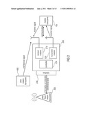 MOBILE AND BASE STATION TRANSCEIVER APPARATUS FOR COMMUNICATING diagram and image