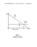 MOBILE AND BASE STATION TRANSCEIVER APPARATUS FOR COMMUNICATING diagram and image