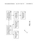 Loss Differentiation Based Management of Wireless Networks diagram and image