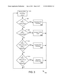 Loss Differentiation Based Management of Wireless Networks diagram and image