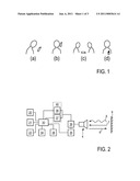 PROXIMITY SENSOR, IN PARTICULAR MICROPHONE FOR RECEPTION OF SOUND SIGNALS IN THE HUMAN AUDIBLE SOUND RANGE, WITH ULTRASONIC PROXIMITY ESTIMATION diagram and image