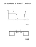 PROXIMITY SENSOR, IN PARTICULAR MICROPHONE FOR RECEPTION OF SOUND SIGNALS IN THE HUMAN AUDIBLE SOUND RANGE, WITH ULTRASONIC PROXIMITY ESTIMATION diagram and image