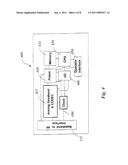 DISTRIBUTED ARCHITECURE WIRELESS RF MODEM diagram and image