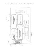 DISTRIBUTED ARCHITECURE WIRELESS RF MODEM diagram and image