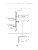 NETWORK LISTENING METHOD OF A MOBILE PHONE diagram and image