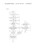 Mobile Communication Device diagram and image