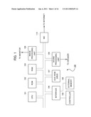 GAMING DEVICE, GAME PROCESSING METHOD AND INFORMATION MEMORY MEDIUM diagram and image
