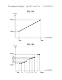 GAMING DEVICE, GAME PROCESSING METHOD AND INFORMATION MEMORY MEDIUM diagram and image