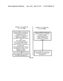 METHOD AND SYSTEM FOR OPERATING A SELF-PROPELLED VEHICLE ACCORDING TO SCENE IMAGES diagram and image