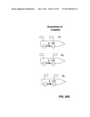 METHOD AND SYSTEM FOR OPERATING A SELF-PROPELLED VEHICLE ACCORDING TO SCENE IMAGES diagram and image