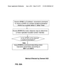 METHOD AND SYSTEM FOR OPERATING A SELF-PROPELLED VEHICLE ACCORDING TO SCENE IMAGES diagram and image