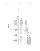 GAME DEVICE, GAME CONTROL METHOD, INFORMATION RECORDING MEDIUM, AND PROGRAM diagram and image