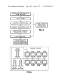 PLAYER SPECIFIC NETWORK diagram and image