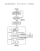 PLAYER SPECIFIC NETWORK diagram and image