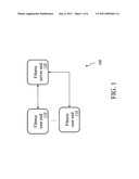 System and method of dispatching task commands of running in game diagram and image