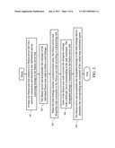 System and method of dispatching task commands of running in game diagram and image