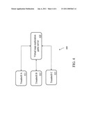 System and method of dispatching task commands of running in game diagram and image