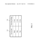 System and method of dispatching task commands of running in game diagram and image