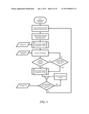 SEQUENTIAL CENTRIFUGE diagram and image