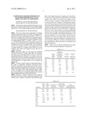 Composition For High Performance Glass High Performance Glass Fibers And Articles Therefrom diagram and image