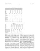 Composition For High Performance Glass High Performance Glass Fibers And Articles Therefrom diagram and image