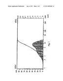 REFORMING CATALYST FOR MOLTEN CARBONATE FUEL CELLS diagram and image