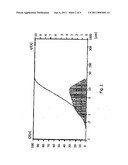 REFORMING CATALYST FOR MOLTEN CARBONATE FUEL CELLS diagram and image